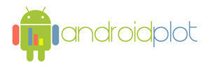 AndroidPlot logo